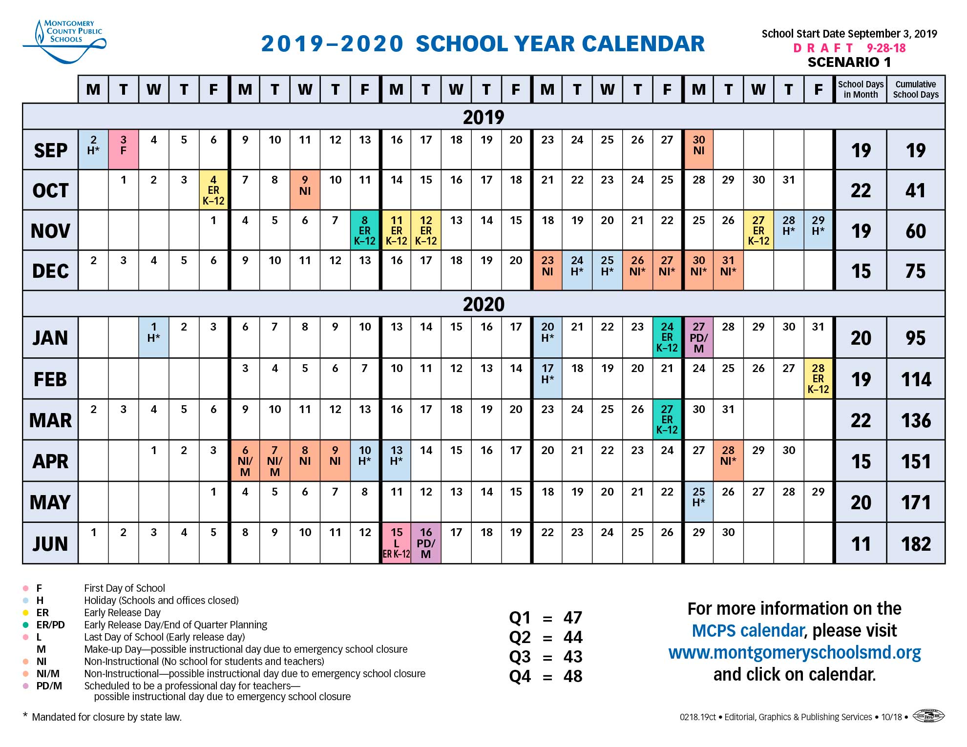 Changes proposed to the MCPS calendar Silver Chips